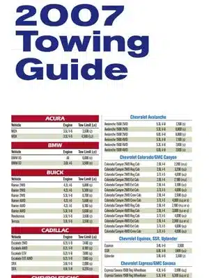 2007 towing guide